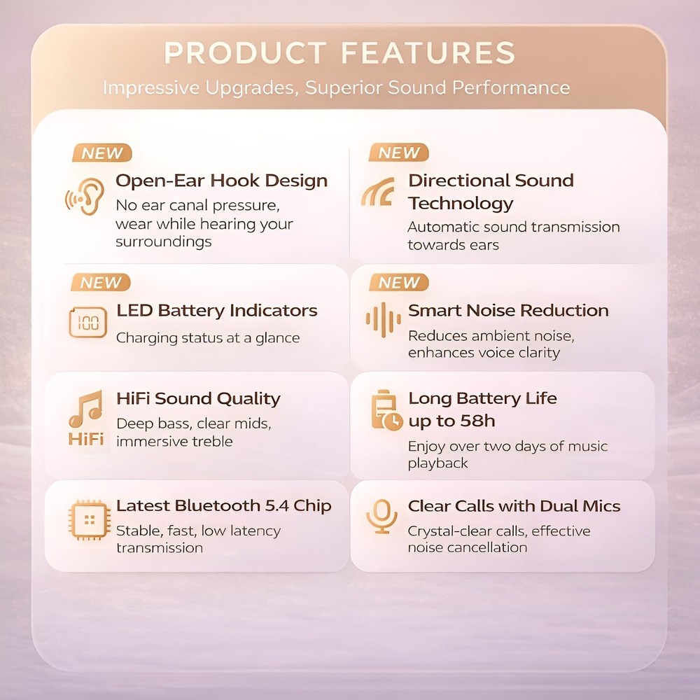 Open Ear Bluetooth Wireless Earbuds Ear Hook Noise Reduction Headphones