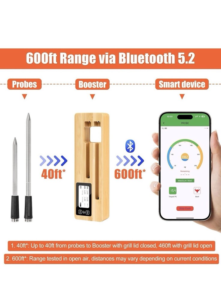 Extended Range Wireless Smart Meat Thermometer Brand new