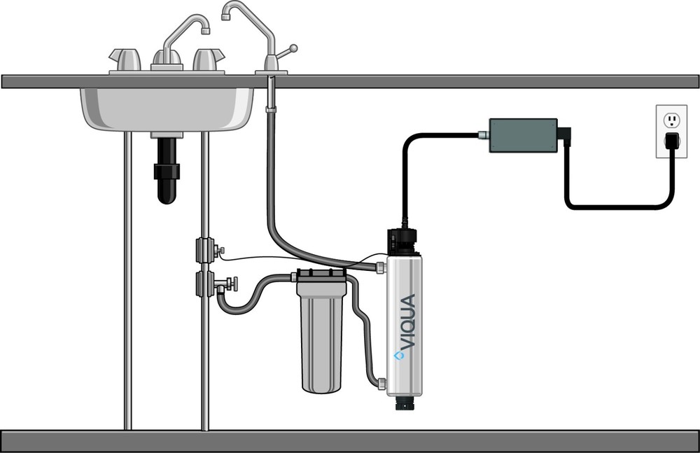 Viqua VT4 UV System 3.5 GPM 1/2" MNPT