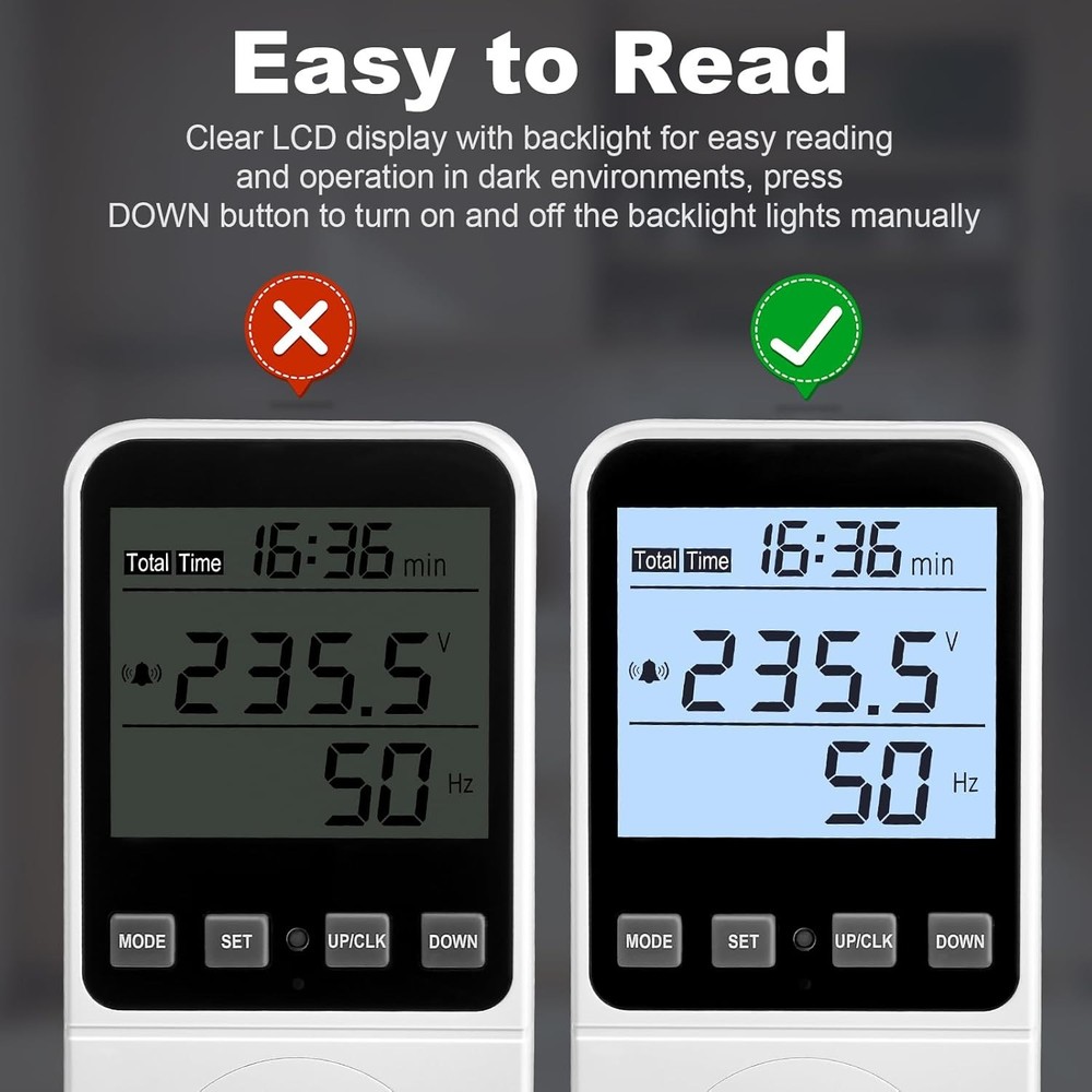 2 Pack Upgraded Watt Meter, Power Meter Plug Electricity Usage 2 Pack, White