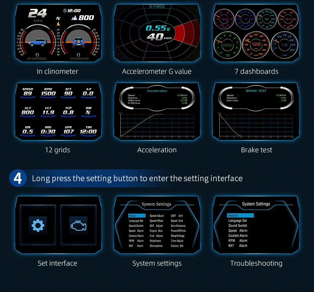 On-board Computer HUD OBD2 Head Up Display GPS Speedometer 12 Interface Display