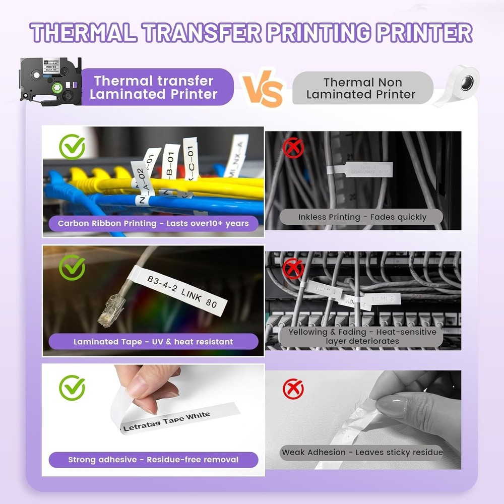 Smart & Compact Label Maker with Waterproof Tape - Perfect Classroom Tool