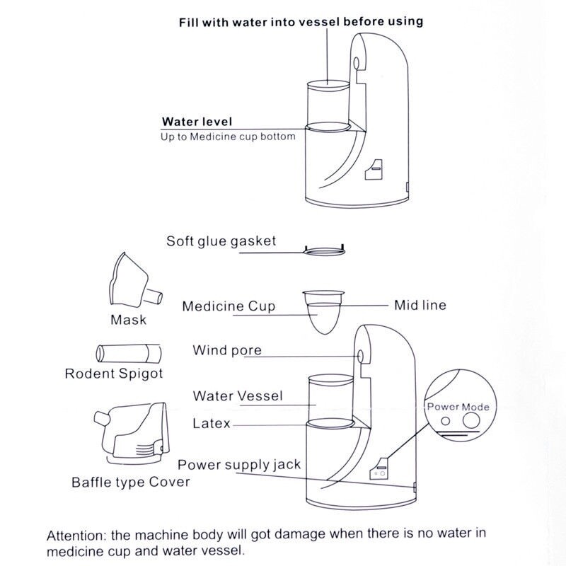 Ultrasonic Inhaler Handheld Humidifier Adult Sinus Mist Diffuser Kit