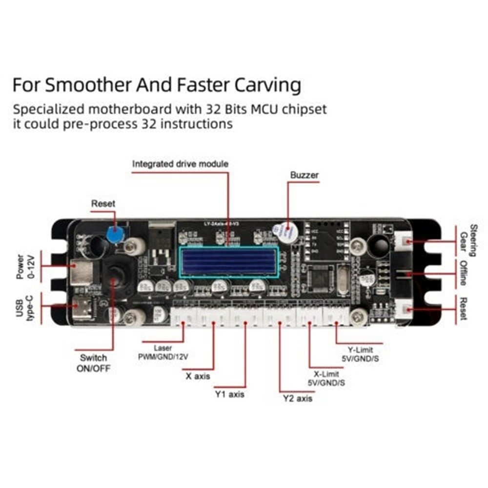 For 32bit USB-B 2-Control Board Integrated Driver Controller For Engraver