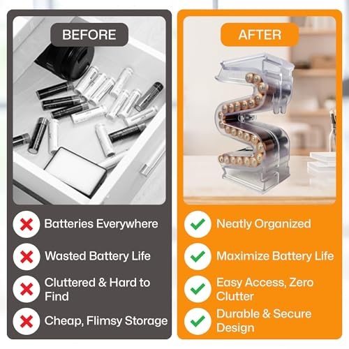 Battery Ladder Organizer Case for Batteries - Stackable or AAA 2 - Pack