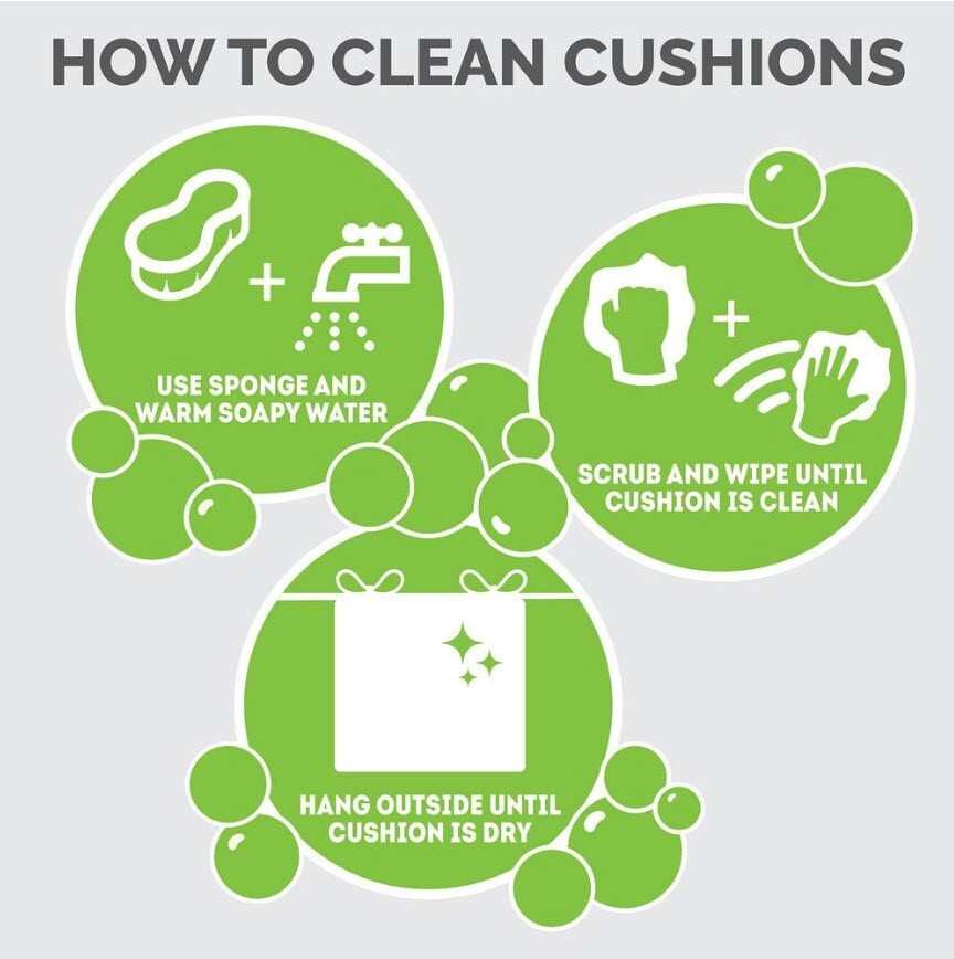 3 Pc Resort Spa Patio Wicker Cushion Set ~ Charleston Floral ~ 21 x 43 x 5.5 NEW