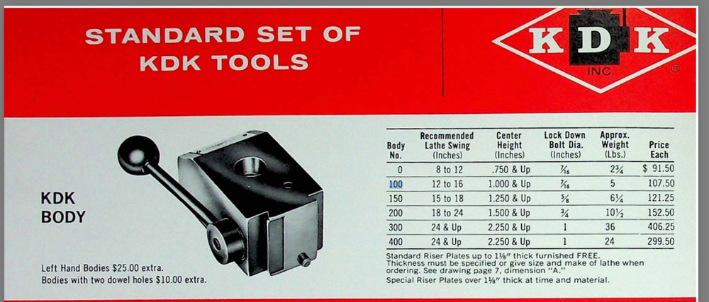KDK 100 Series Quick Change Lathe Tool Post 12-16 swing