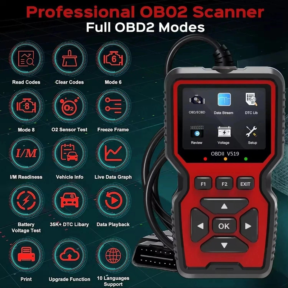 Professional OBD2 V519 Scanner - 2025 Upgraded OBDII + CAN Code Reader**