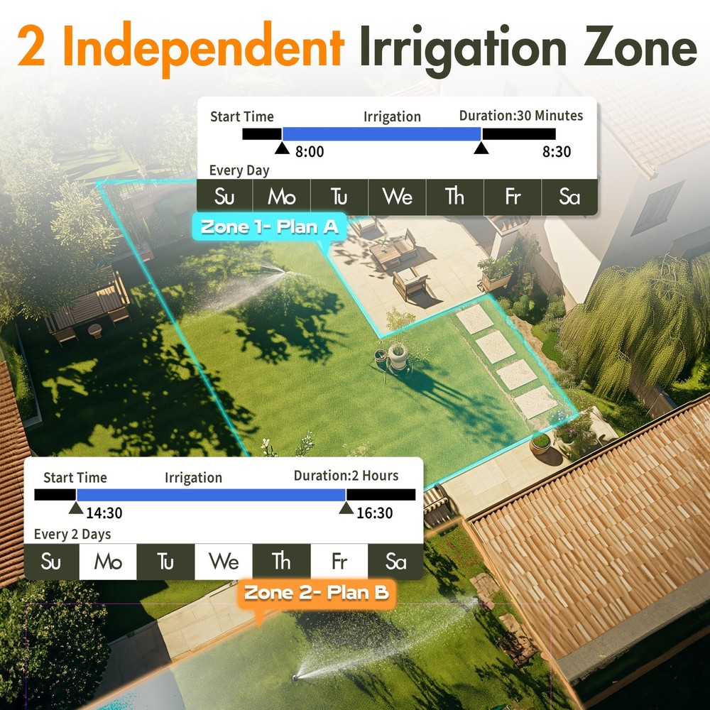 Sprinkler Timer 2 Zone, Programmable Water Hose Timer 2 Outlet for Garden, Ou...