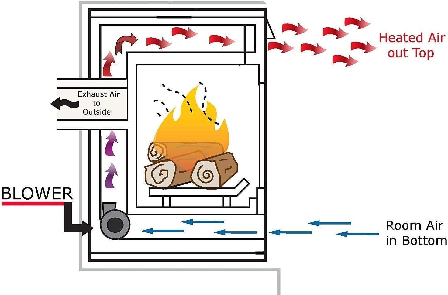 BKT GA3650 GA3700 GA3750 GA3650T GA3700T GA3750A Fireplace Blower Fan for Desa