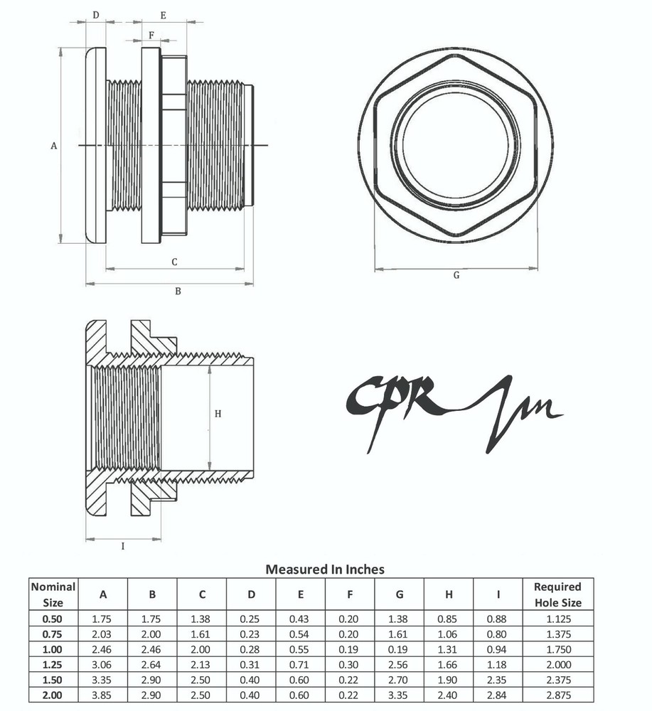1/2" 0.5" Thread x Slip Bulkhead Fitting by CPR with Silicone Washer