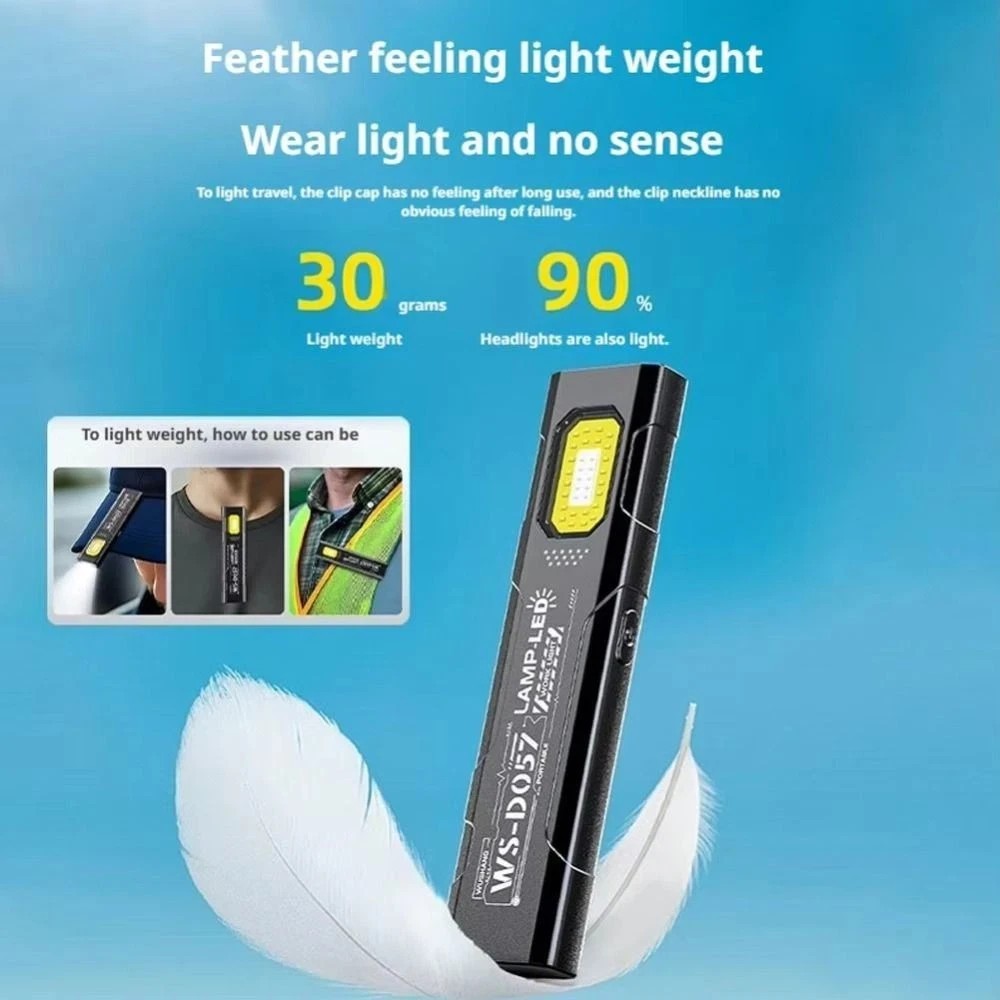 Mini Thin EDC Flashlight with Tail Magnet USB Rechargeable COB Worklight