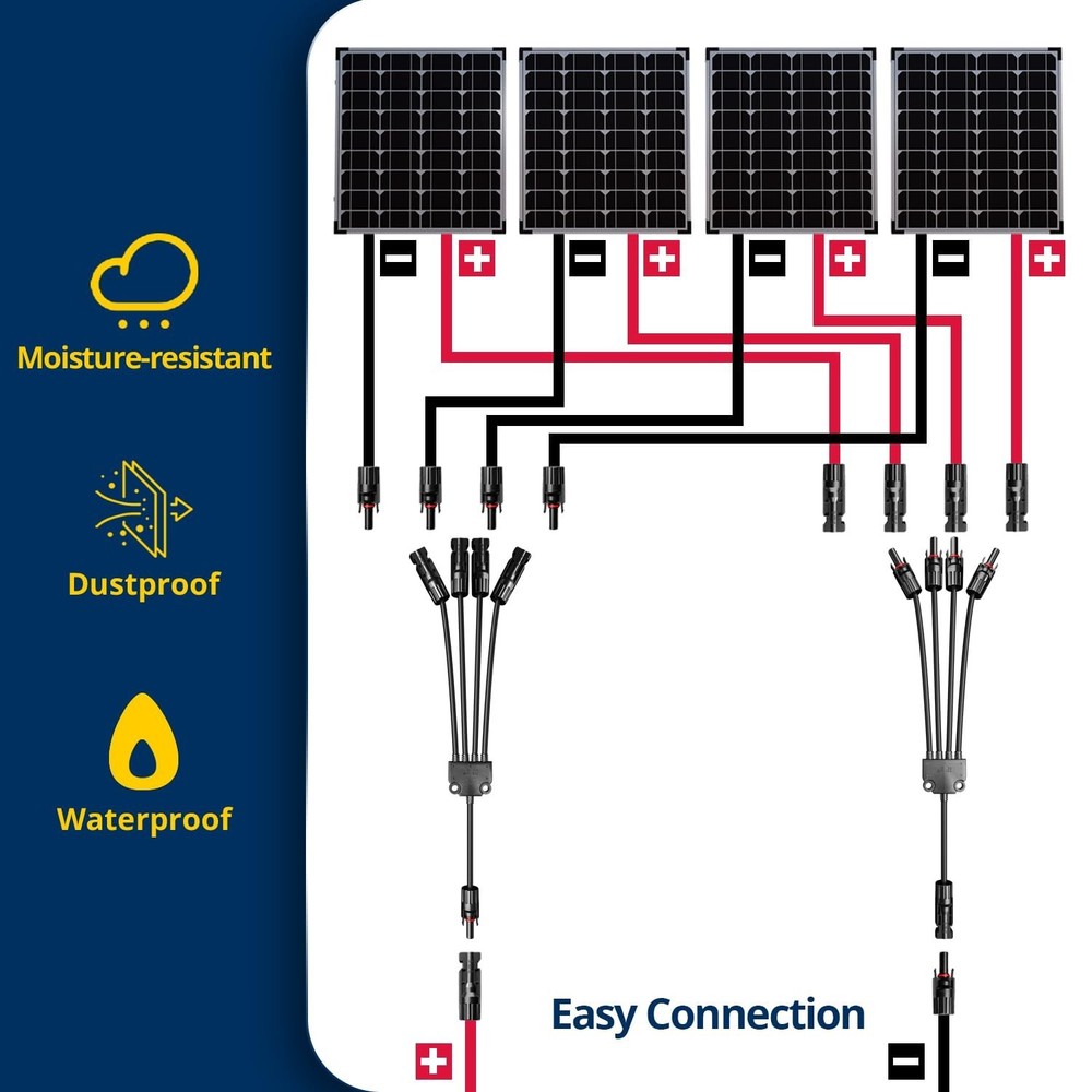 Y-Style Solar Connector 1000V DC FMMMM+MFFFF for Parallel Connection Between ...