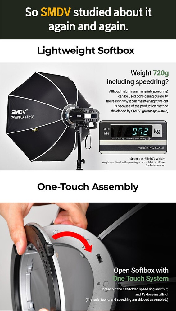 SMDV SPEED-BOX FLIP36 Quick Soft-box Diffuser f/ Bowens Elinchrom Profoto Strobe