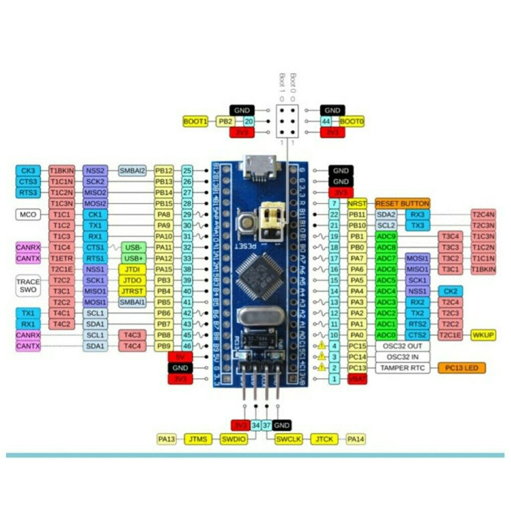 USA STM32F103C8T6 ARM STM32 Minimum System Development Board Module 2/4/6Pcs