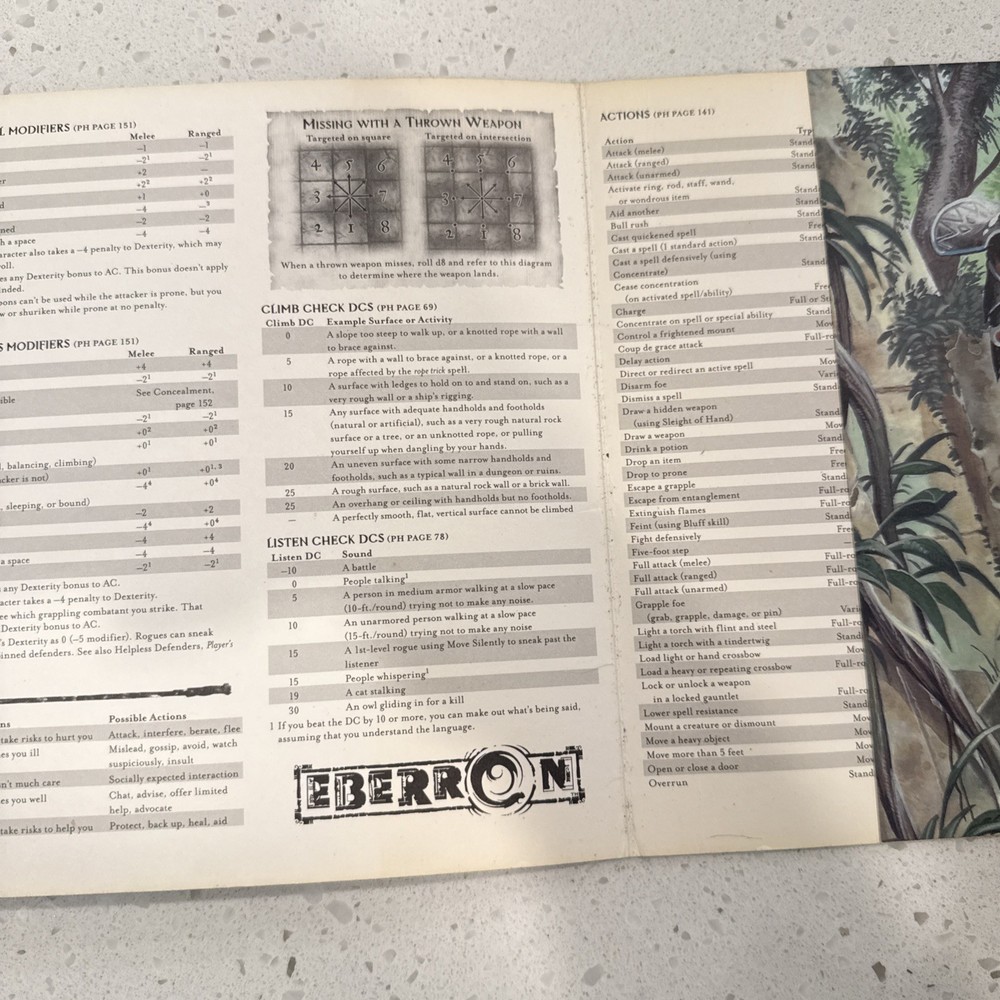 WOTC D&D Eberron Deluxe Dungeon Master's Screen Nice CONDITION
