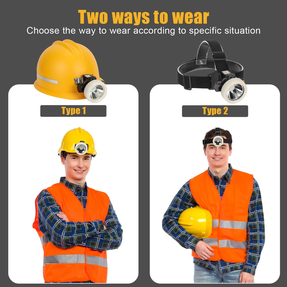 Rechargeable Mining Headlamp Waterproof 7 LED Explosion-Proof Light with Hat