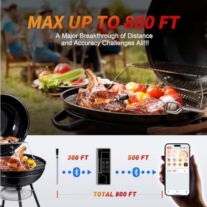 Meat Thermometer Digital Wireless 800FT Long Range Bluetooth Cooking Thermometer