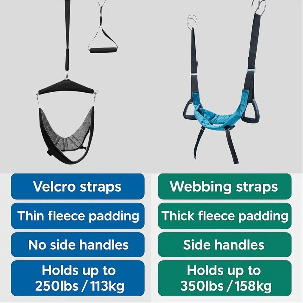 Adjustable Cervical Traction Device for Neck Decompression & Support