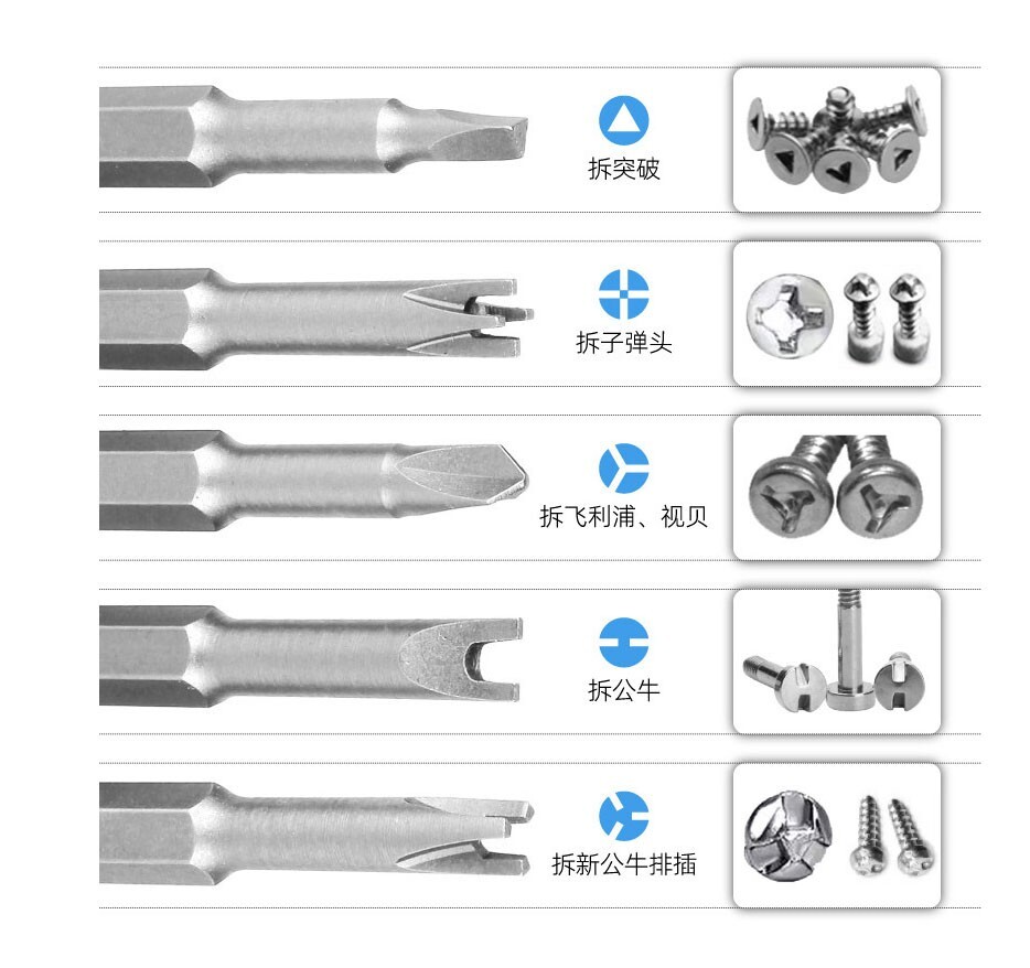 5pc 50mmL Special Shaped Screw Driver Bits Set: 3,4 Points,Triangle, U Y Shape