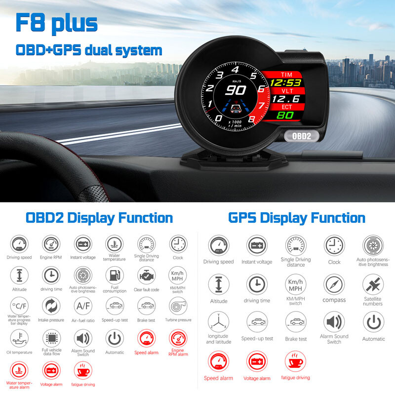 Universal Car Head Up Display OBD2 GPS HUD Speedometer Meter Tool Loop Status