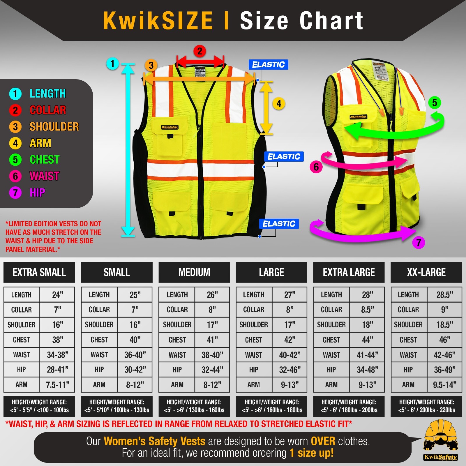 KwikSafety FIRST LADY Class 2 ANSI PPE Hi Vis Surveyor Women's Safety Vest