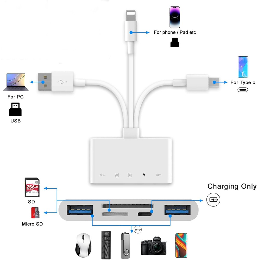 6 in 1 USB 3.0 Memory Card Reader OTG Adapter SD Card Reader For iPhone/iPad