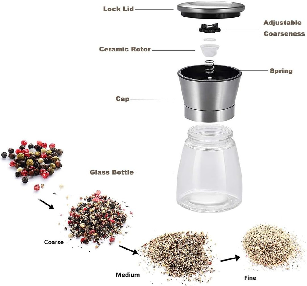Stainless Steel Salt & Pepper Grinder Set Refillable Manual & Adjustable 2-Pack!
