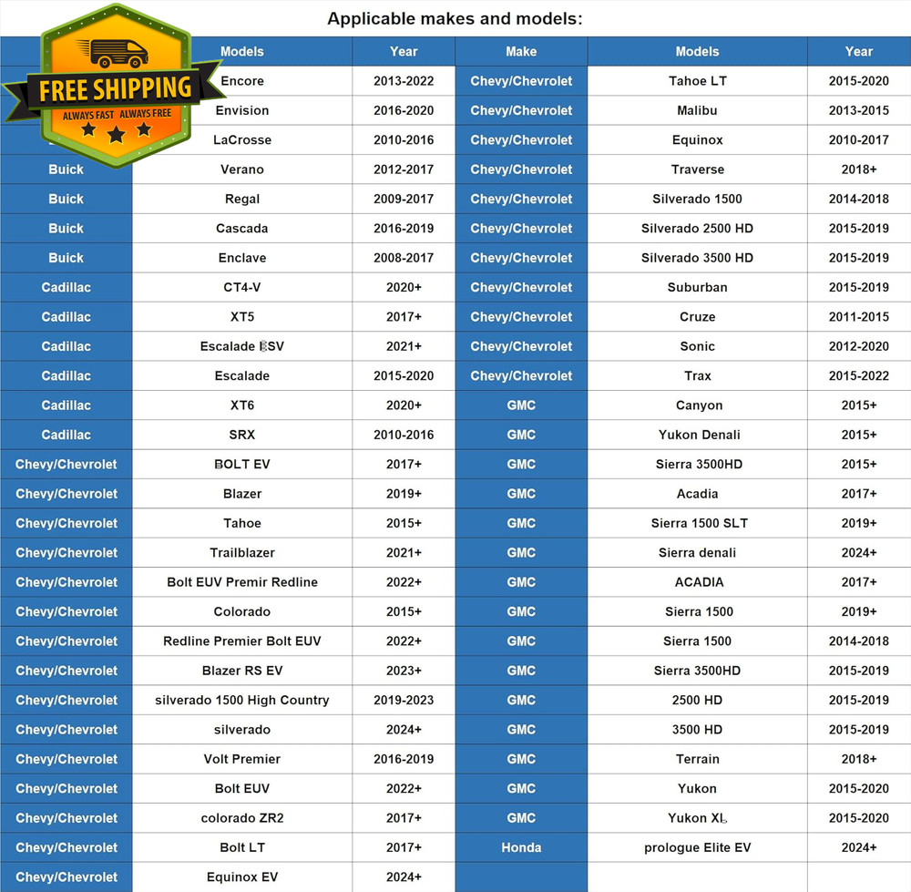 Dash Cam Power Adapter for Rearview Mirror USB Plug & Play