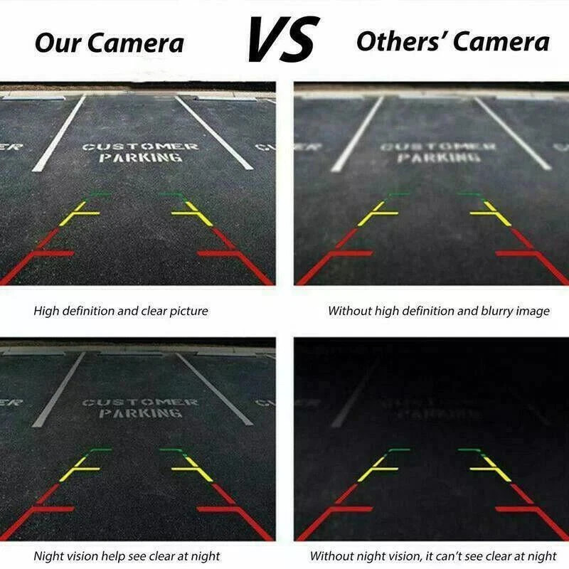 Rear Reverse Camera FW93-19H422-AB New For Land Rover Range Rover Jaguar USA