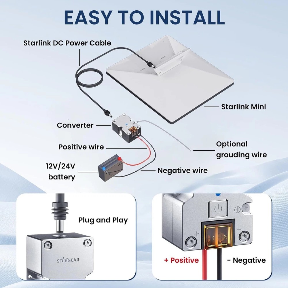 Starlink Mini 12V Boost Adapter with Safety Features