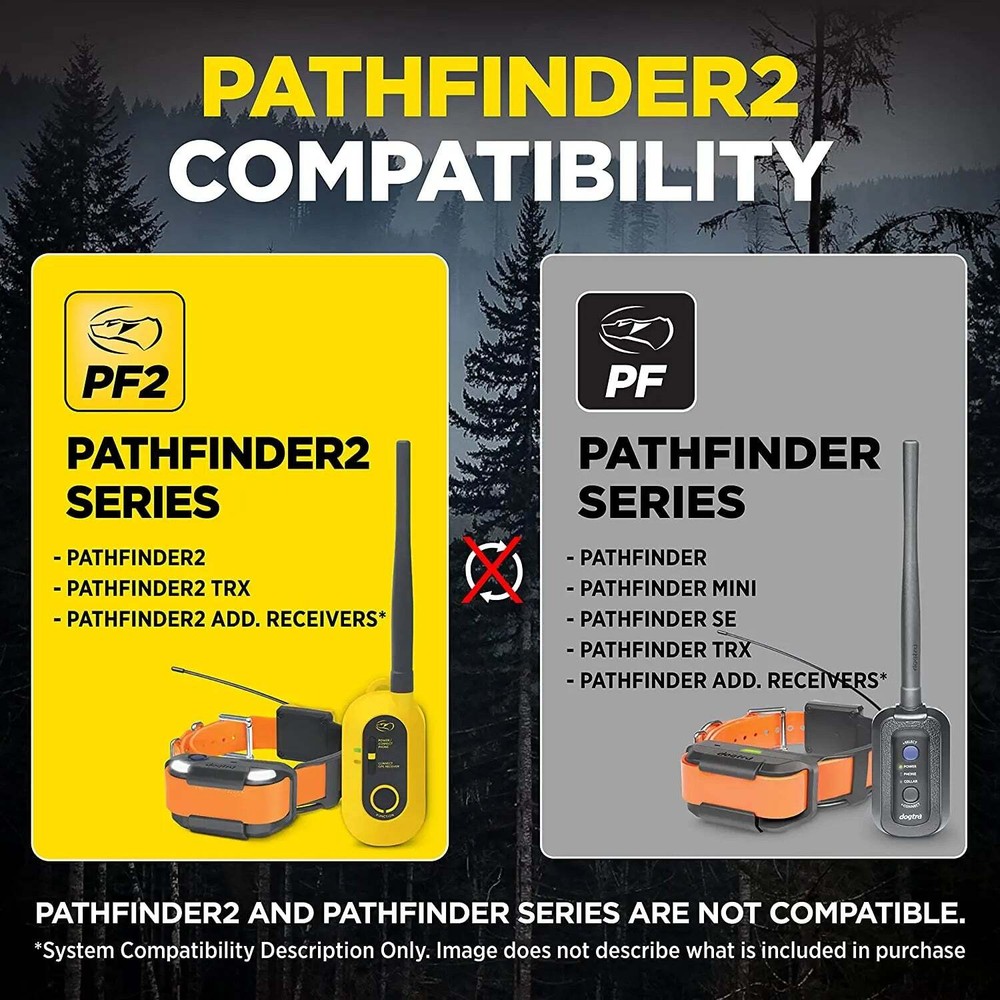 Dogtra Pathfinder Mini Extra E-Collar Orange