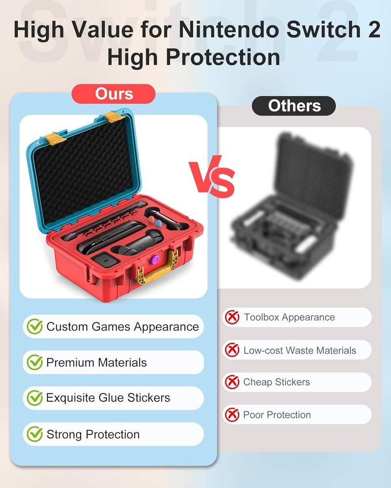 Hard Carrying Case for Nintendo Switch 2 Console Pro Controller & Accessories