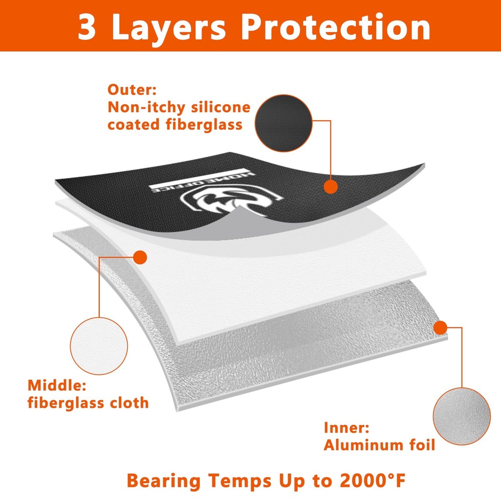 Fireproof Document Bag 2000°F, 15x11’’ Waterproof Fireproof Mon