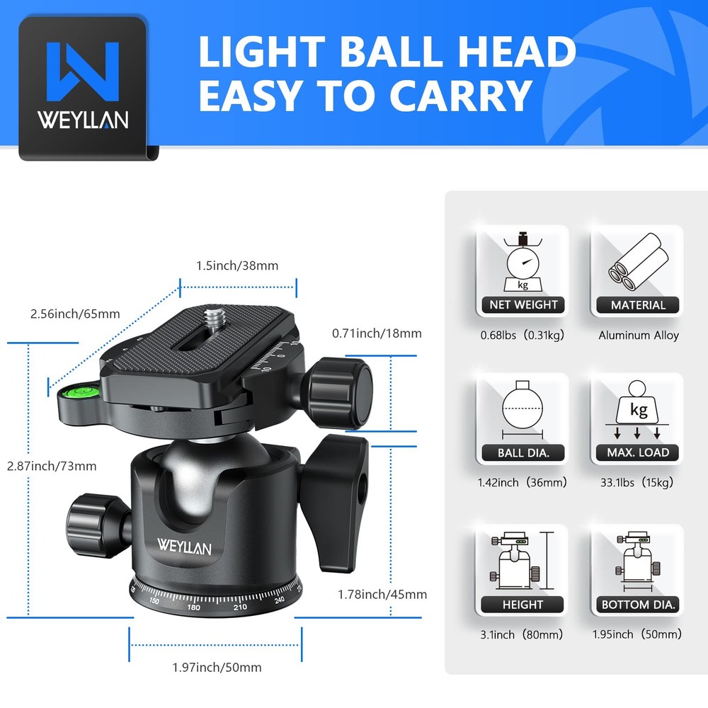 Low Profile Ball Head - 36Mm Metal Panoramic Camera Mount with 1/4'' Quick