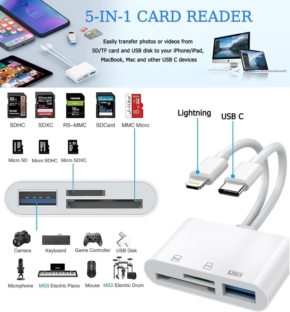 Dual Port Memory Card Reader for Efficient Photo/Video Transfers – iPhone/iPad