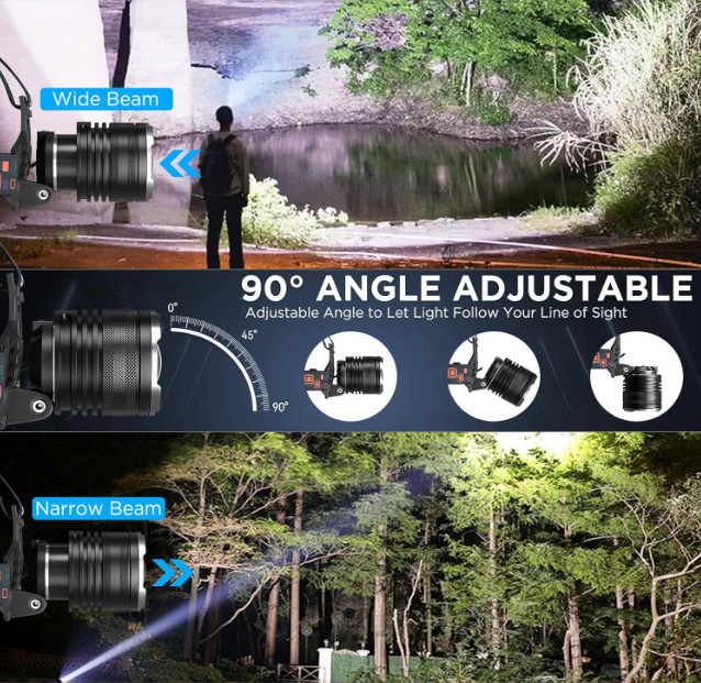 Linterna Frontal LED Recargable 3000LM 5 Modos USB Impermeable 2PCS