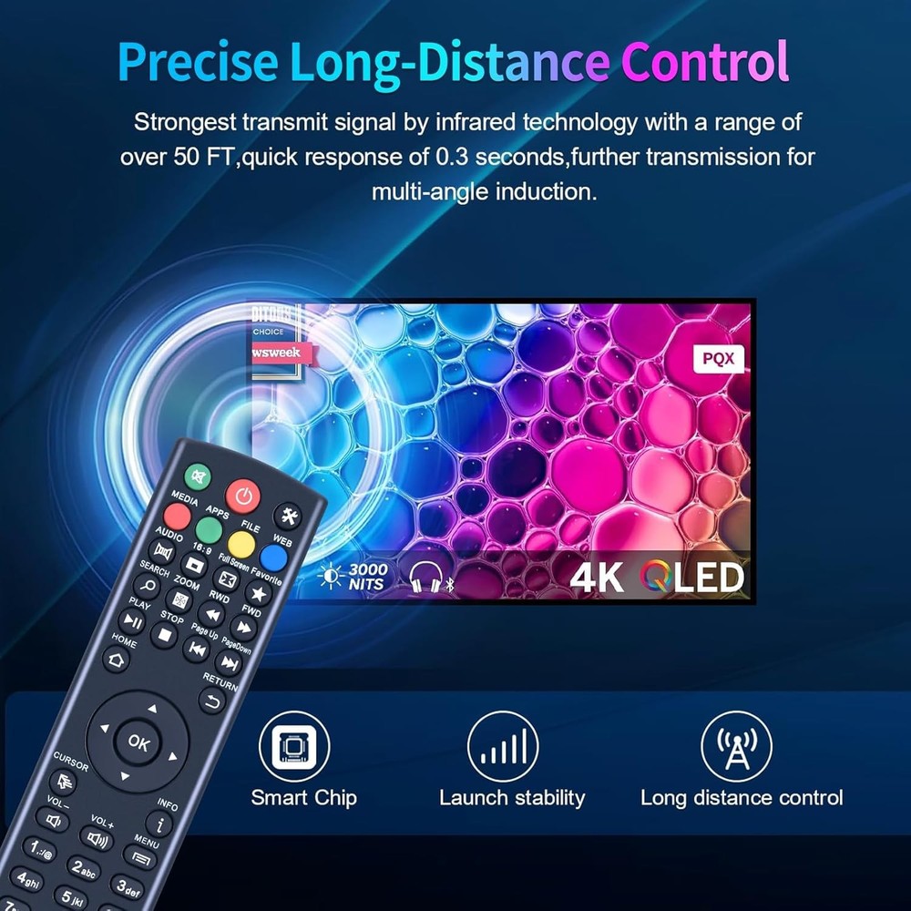 Replacement Remote Control Compatible with Superbox Without Voice, for Blue