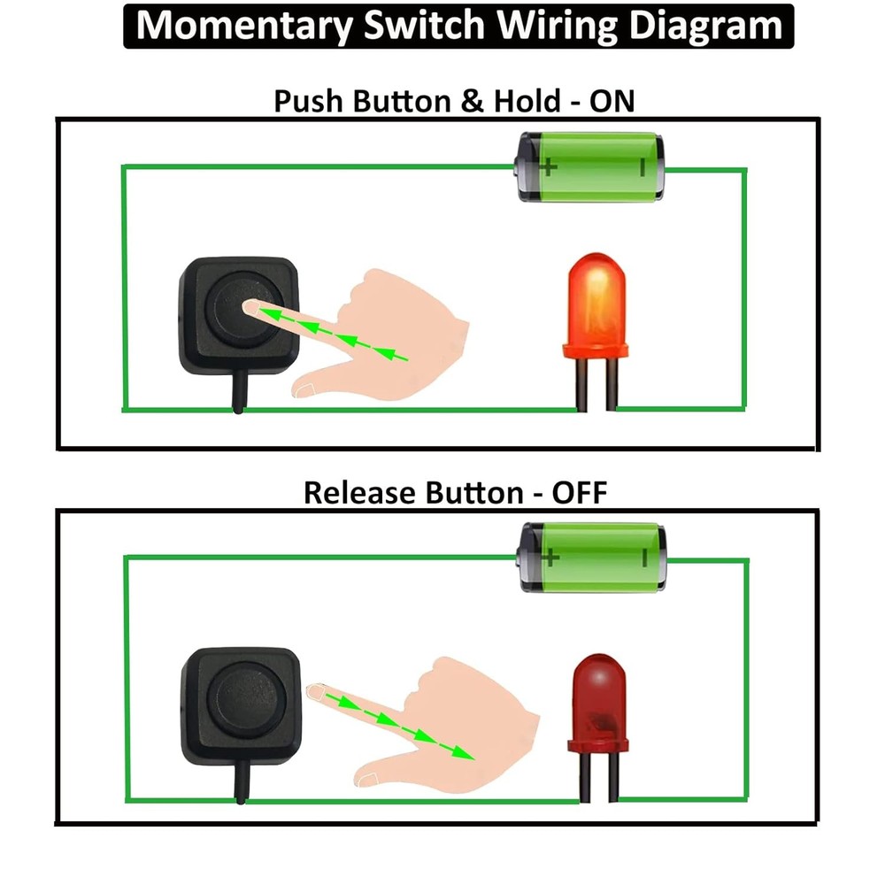 12V 24V Mini Momentary Push Button ON-Off Switch [2-Pack] Easy to Install