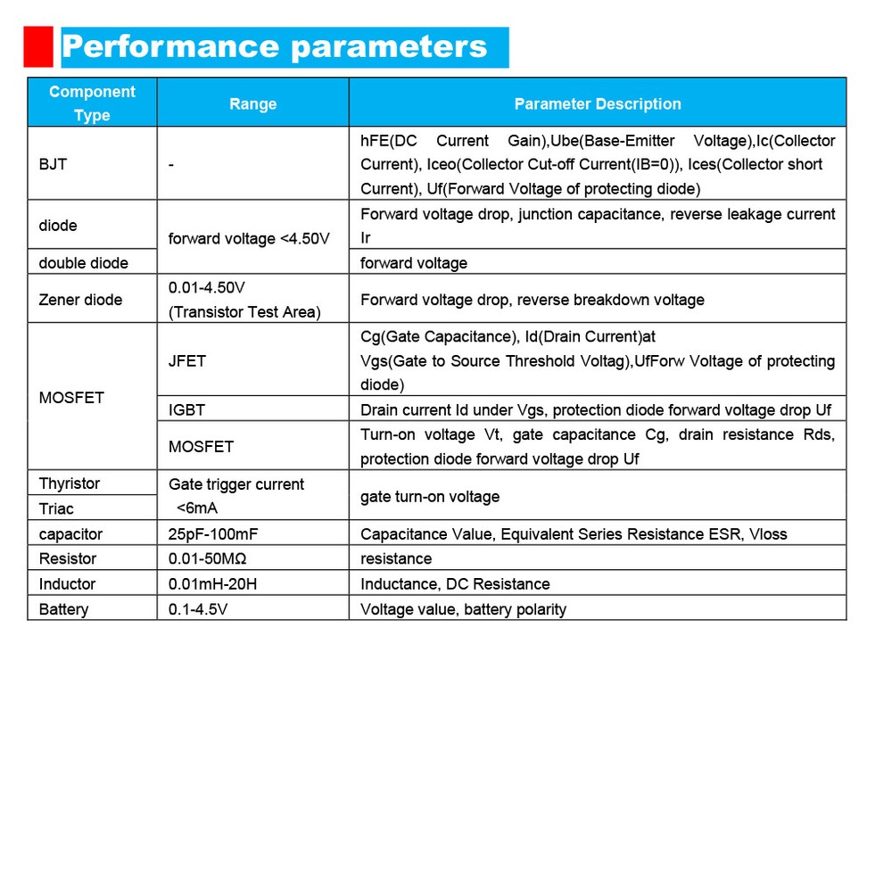 -T10H Transistor Meter Multi-Function Capacitance Resistance Tester O3D7