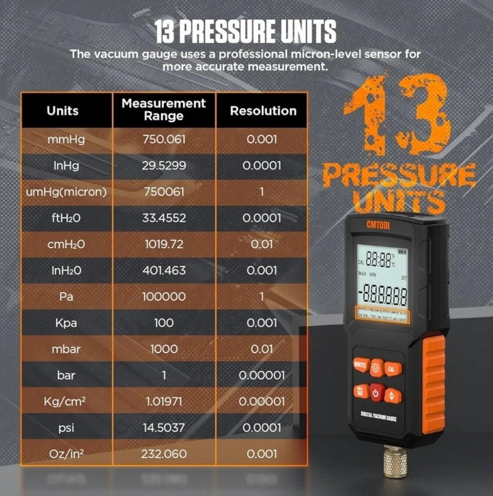 CMTOOL DIGITAL AVACUUM Gauge