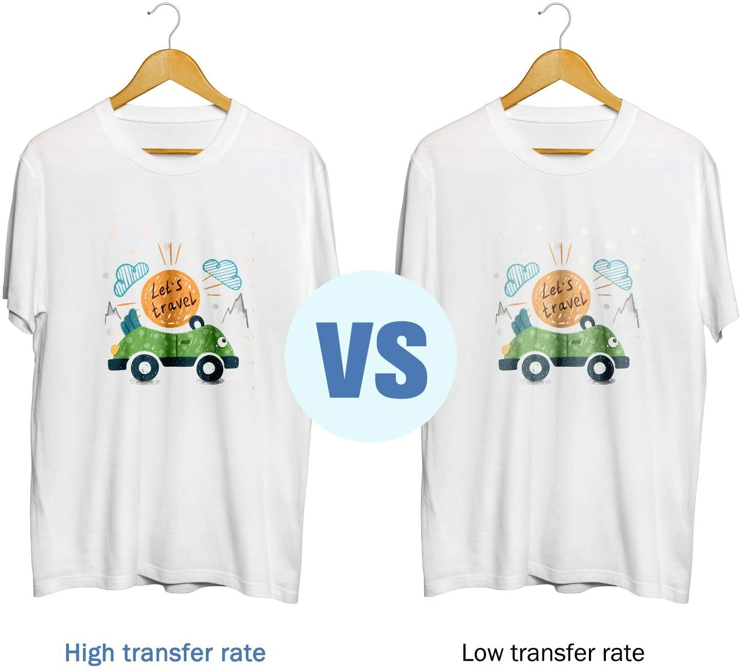 A-SUB Sublimation Paper 8.5X14 for Inkjet Heat Transfer DIY Gift 125g 100 Sheets