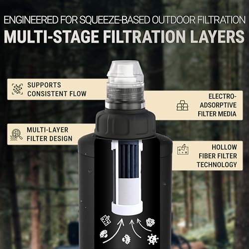 Water Filter Camping – Squeeze Foldable Squeeze Bottle | 16.9 Oz Gray