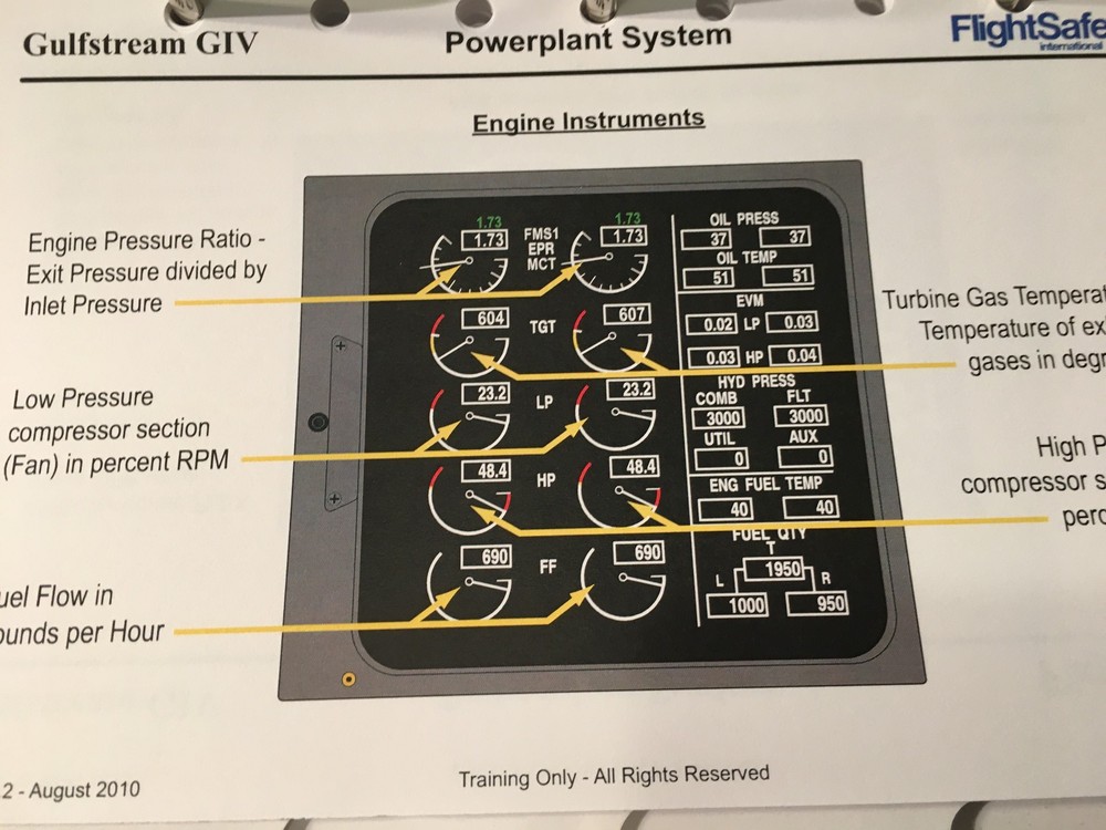 Gulfstream IV Pilot Training Handbook