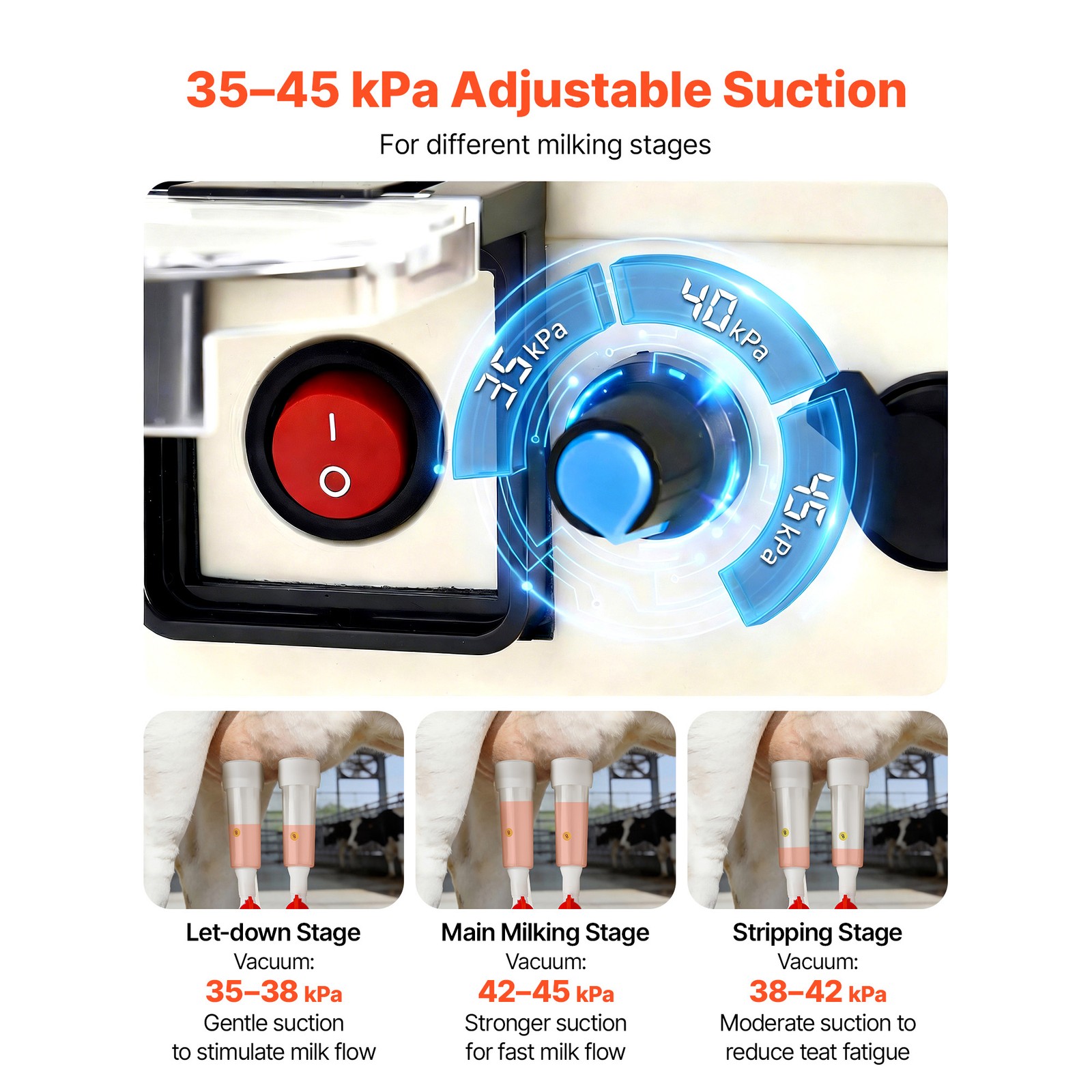 Uimoso Portable Goat Milking Machine with 0.8 Gal / 3 L Bucket and Battery Power