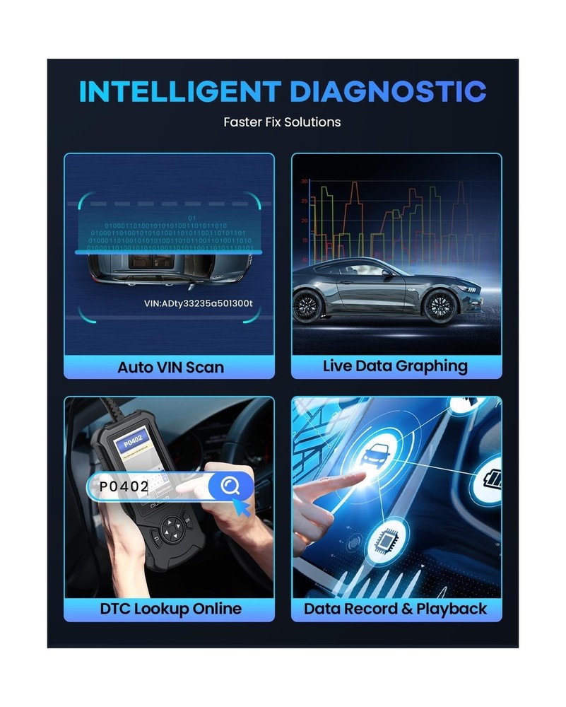 MUCAR CDE900 OBD2 Scanner, Check Engine System Car Code Reader, Automotive Di...