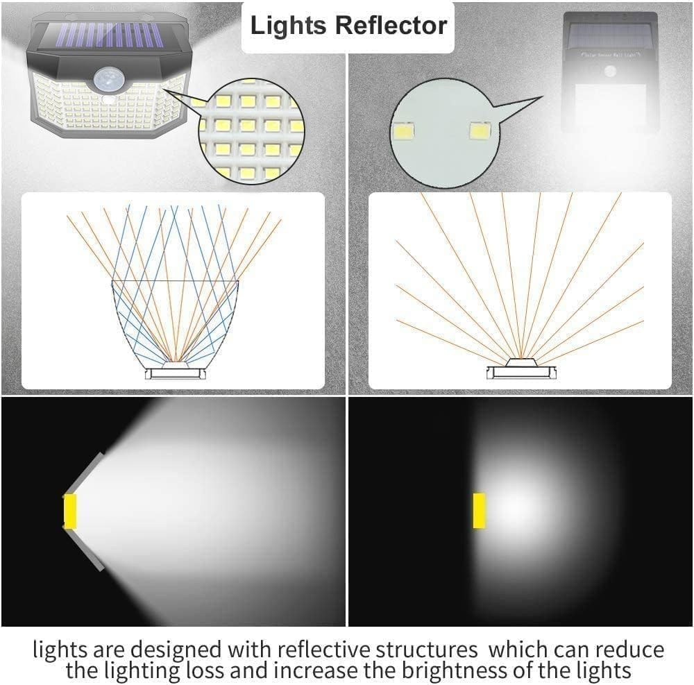 High-Performance Solar Wall Lights - Motion Sensor, 1200 Lumen, Daylight White