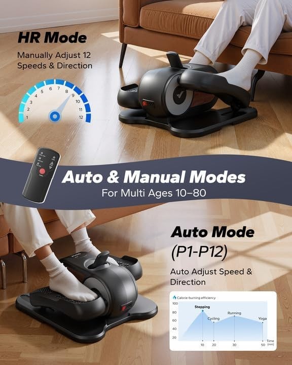 Under Desk Elliptical Machine, Leg Exerciser While Sitting for Seniors with....
