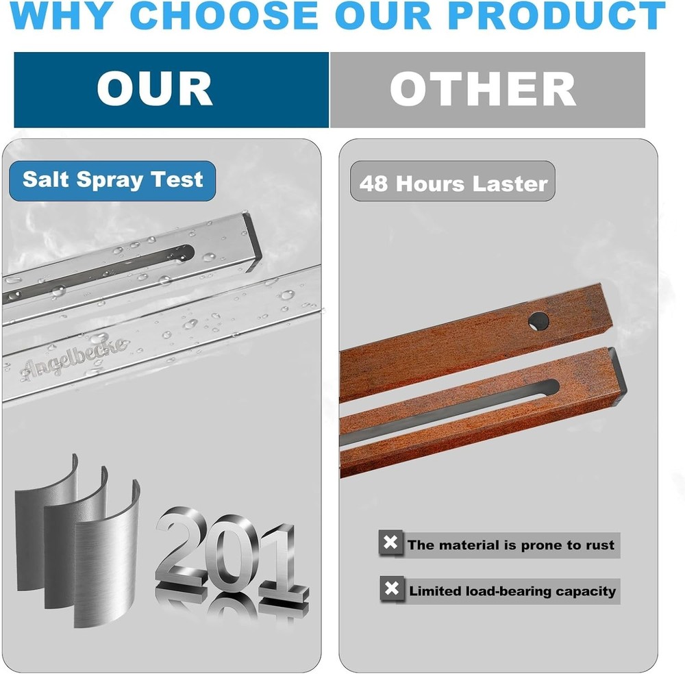 Undermount Sink Support Brackets Adjustable Stainless Steel Brackets & Support
