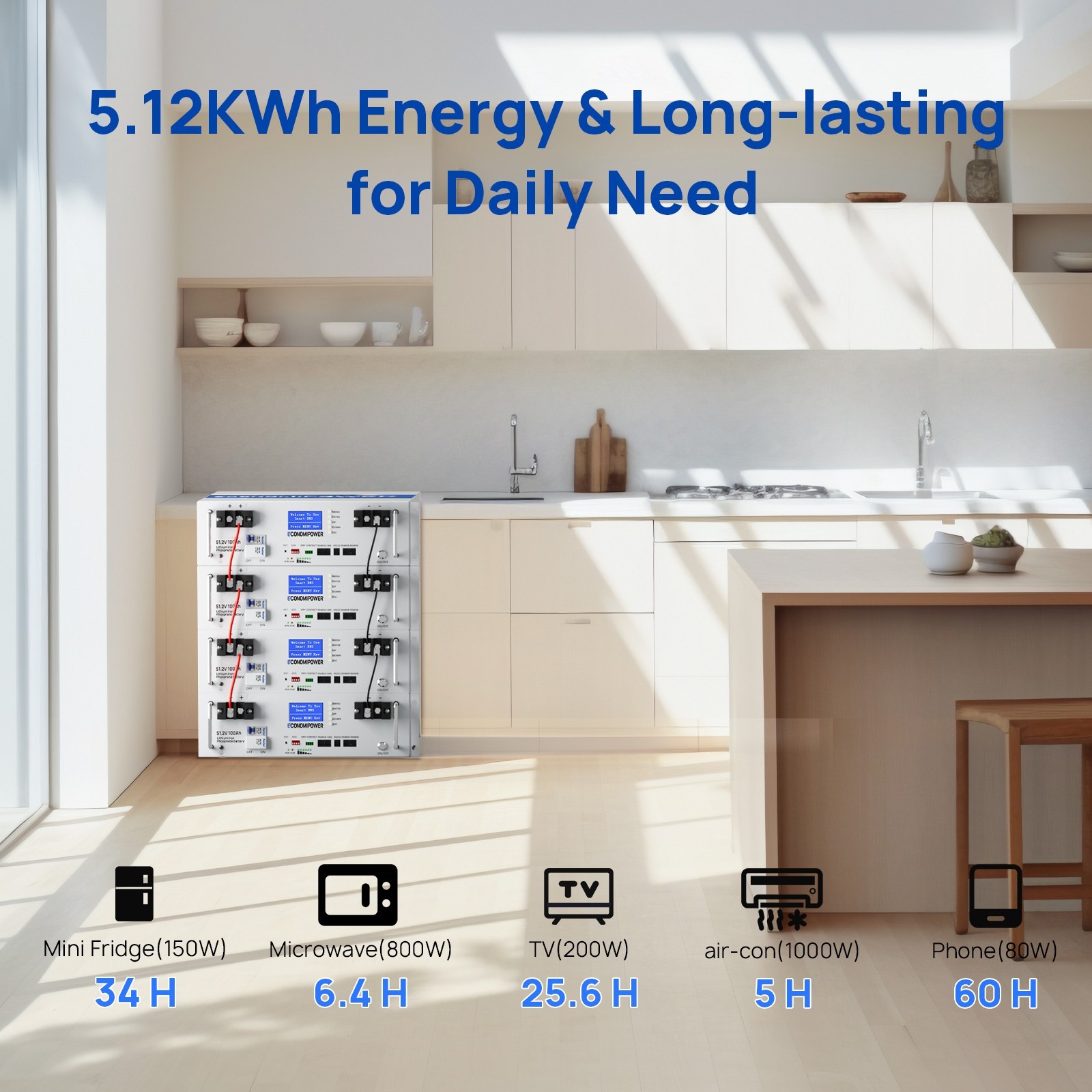 51.2V 48V LiFePO4 Lithium Battery 100Ah 200Ah 300Ah BMS For Home Solar Storage